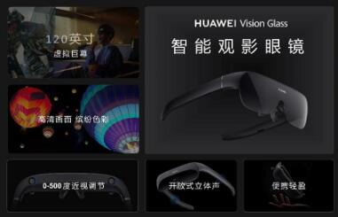 120ӢĻװڴΪܹӰ۾HUAWEI Vision Glassʽ