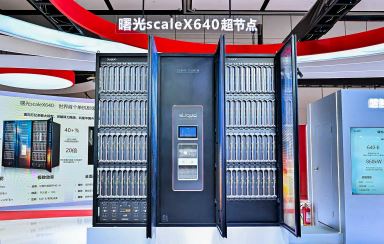 ̬ƾ֣scaleX640ڵ2025